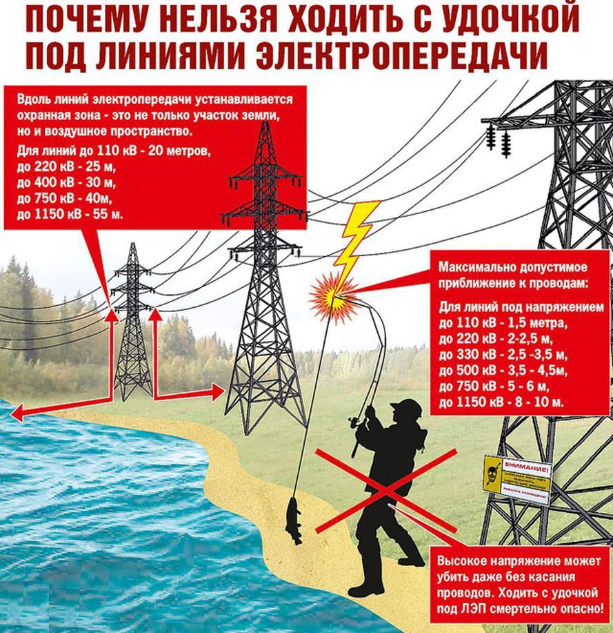 МЧС информирует - Средняя школа №8 г. Полоцка